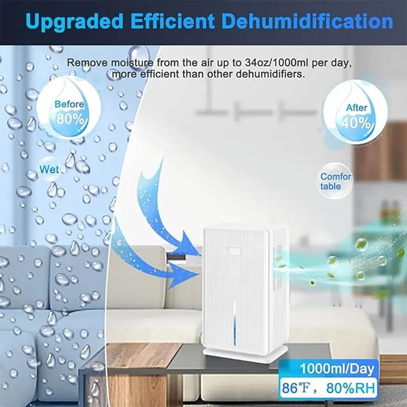 【Trending】TX Electric Air Dehu - Home Bathroom Trends บทวิจารณ์และราคา