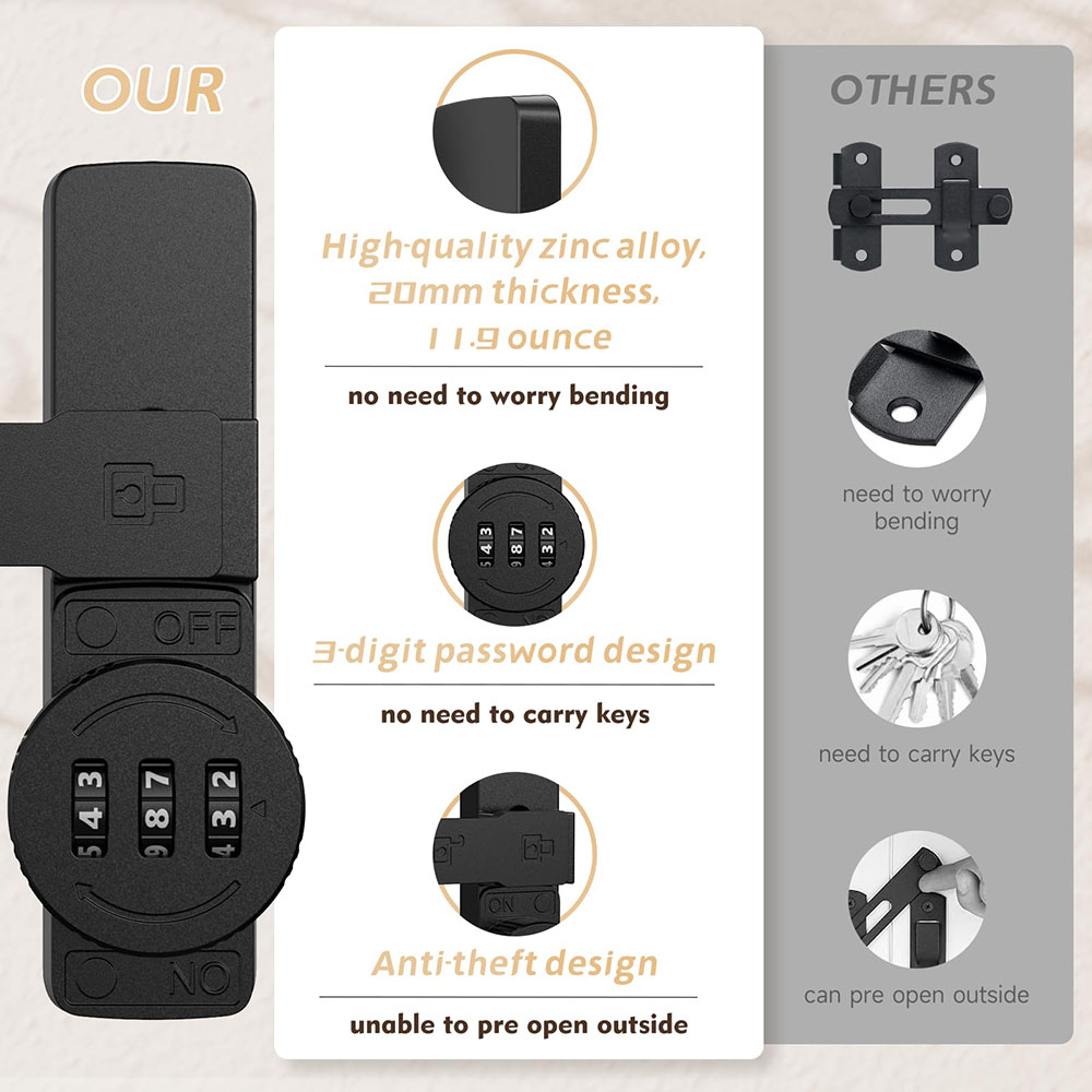 Security Barn Door Lock 3-Digi - Home Bathroom Cabinets บทวิจารณ์และราคา