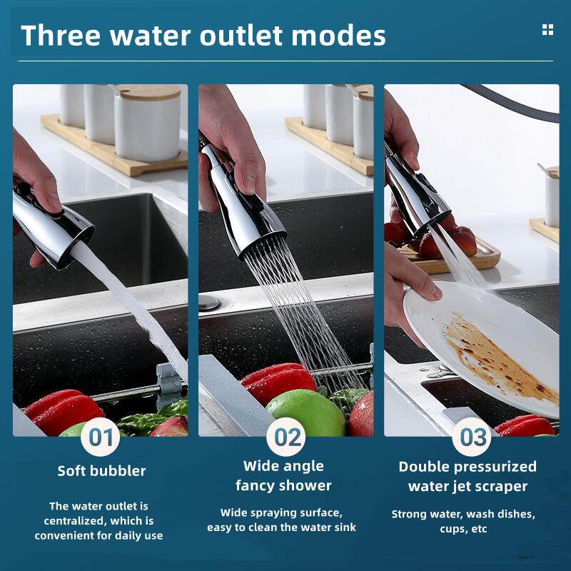 Water Jet Scraper 360° Gourmet - Jet Home Bathroom Accessories บทวิจารณ์และราคา